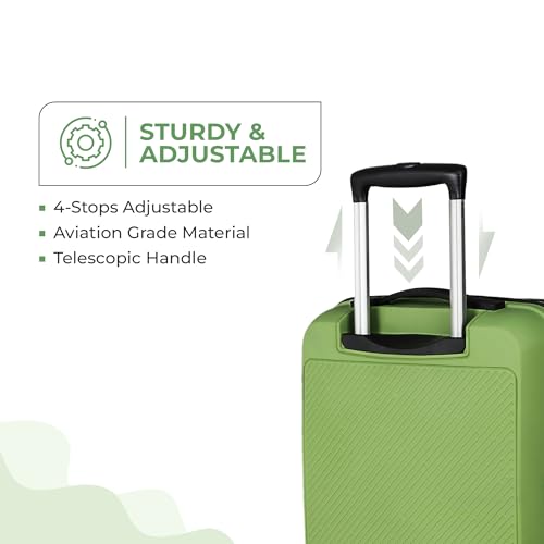 Product Variant View