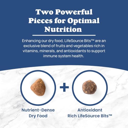 Image of Blue Buffalo Life Protection Formula Healthy Weight Small Dog Food, 5 lb