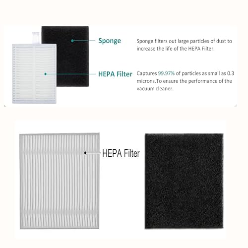 Replacement Parts for eufy L50, L60 Robot Vacuum Series Robot Vacuums Accessories Kit (2 Pack Roller Brush, 6 Pack Filters and Sponges, 8 Pack Side Brushes)