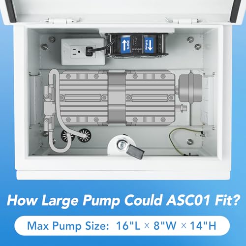 HQUA ASC01 Pond, Water Garden Weatherproof Outdoor Cabinet, Housing for Pond Aerator, Air Pump 19”W×14”D×18.5”H with 110V Cooling Fan, pre-wired outlet and 10’ 3-pin plug cord included