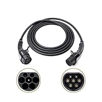 n*2様 100V EV ケーブル（6万円相当） n*2様 100V EV ケーブル（6万円相当） Amazon.co.jp: SubSun EV