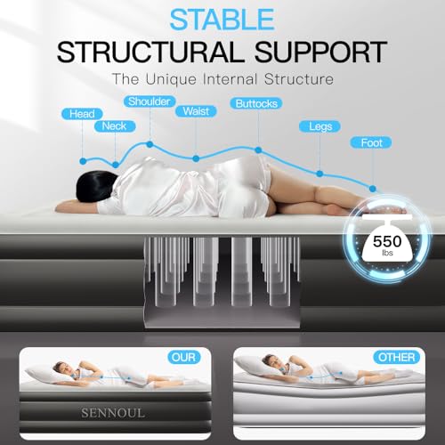 Air Mattress Twin with Built in Pump - Upgraded Single Blow Up Bed, 2 Mins Quick Self Inflatable, 18"/550lbs Max, Strong Support, Flocked Top, Puncture Resistant, for Camping,Home,Guests