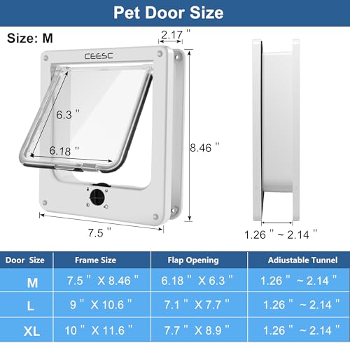 image for CEESC Medium Cat Door for Interior/Exterior Door, Weatherproof, White,