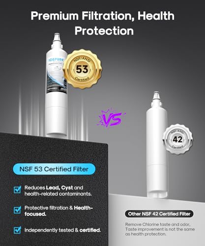 Image of ICEPURE PLUS 5231JA2006A NSF /ANSI 53 & 42 Certified Refrigerator Water Filter, Remove Lead, Replacement for LG LT600P, kenmore 9990, KENMORECLEAR 46-9990, R-9990, 5231JA2006B, FML-2, WFC2001, 3PACK