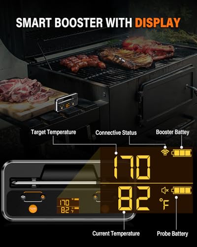 Fleischthermometer Kabellos, Apkezel Bluetooth Grillthermometer mit App, IP67 Wasserdicht Bratenthermometer Kabellos, Meat Grill Thermometer für Backofen Grill Smoker Rotisserie... – Bild 7