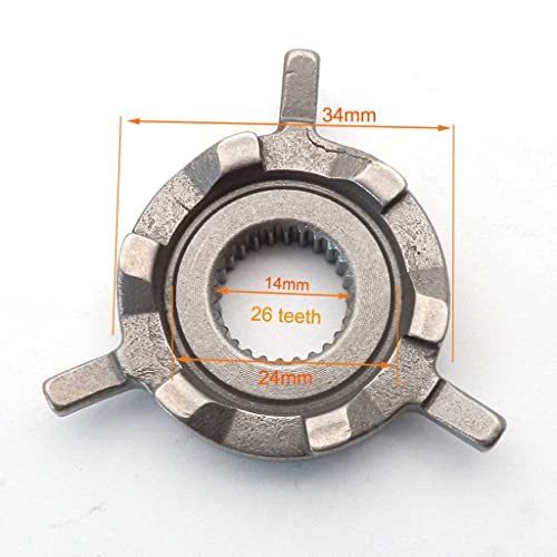 I[goCLbNX^[gMAVtgXvOKXPbgubVԃI[goCiXN[^[fGWGy6 50 125 150cct139qmbƌ݊(50CC RATCHET)