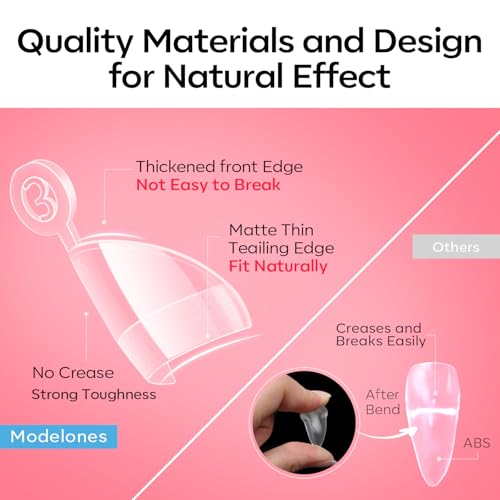 Image of Modelones Short Almond Nail Tips - 510Pcs Half Cover Fake Gel Tips Pre-shaped Clear Acrylic Gel Kit False Extra Short Press on Nails for Extension DIY Salon 15Sizes