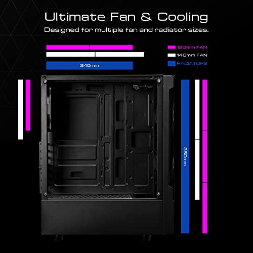 GAMDIAS Talos E3 Review UK (2026). Best Computer Cases for Gaming