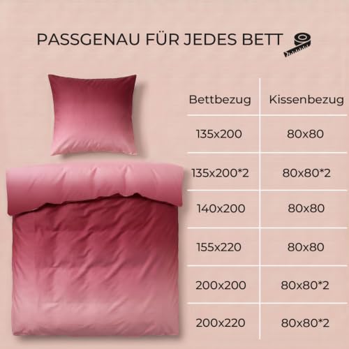 Soifox Bettwäsche 200x220 3 teilig Mikrofaser Rot-Rosa Farbverlauf – Ansicht 6