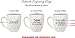 ANY TEXT Custom Engraved Coffee Mug, Laser Engraved Personalized Ceramic Coffee Cup - BM01