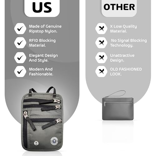 Image of Viking Republic - Neck Wallet - RFID Blocking Passport Wallet - Travel Pouch for Passports - Easy To Conceal