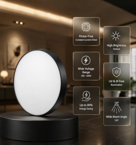 Image of COPPER STONE 12W Surface Mounted LED Round Panel Light | Natural White (4000K) | Black Polycarbonate Body | Energy Efficient Direct Ceiling Light for Wooden, Concrete & RCC Ceiling | Pack of 6