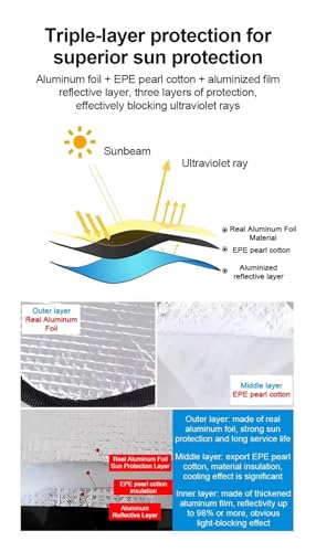 Pare-brise fenêTre pare-soleil pour CR-V isolation premium - 5