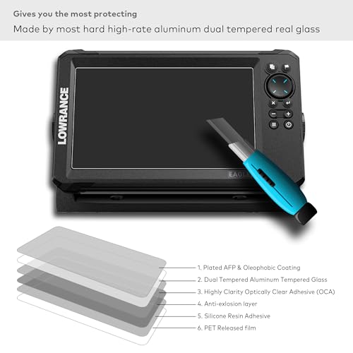 Verre trempé Lowrance Eagle 9 mat anti-reflet pour écran tactile - 3