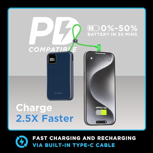 Image of URBN 10,000mAh Ultra Link Power Bank - Blue with Type C to Type C Cable