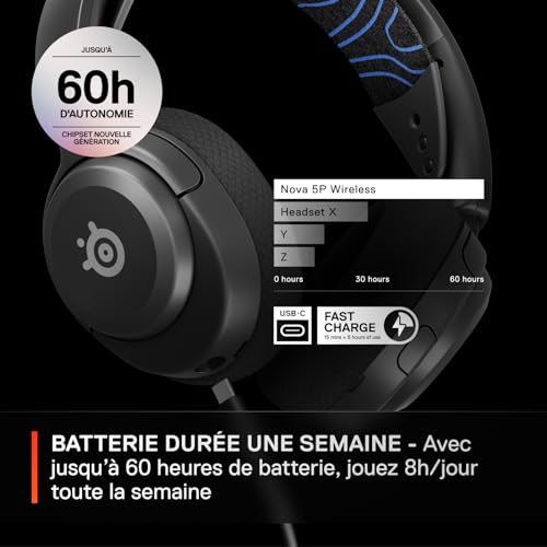 Casque Gaming PS5 Sans Fil SteelSeries Arctis Nova 5P avec micro ClearCast