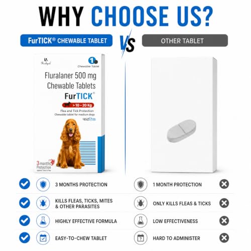 Image of Furtick Tick Chewable Tablet for Dogs (10-20 kg) | Fluralaner 500mg | 3 Month Tick Flea & Mite Protection