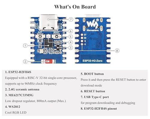 ESP32-H2 Mini Development Board, Onboard ESP32-H2FH4S with 96MHz Processor, Built-in 4MB Flash, Supports BLE/Zigbee/Thread Wireless Communication - Image 4