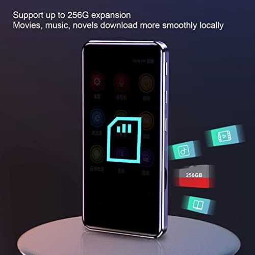 Product Variant View