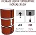 CFDZCP Drum Pail heaters Metal Drum Heater with Adjustable Rotary Thermostat,Silicone Barrel Heat Pad,Barrel Warmer Heating Band Pad, -20~280°C,for Industrial Application (Size : 90x25CM 1.2kw)