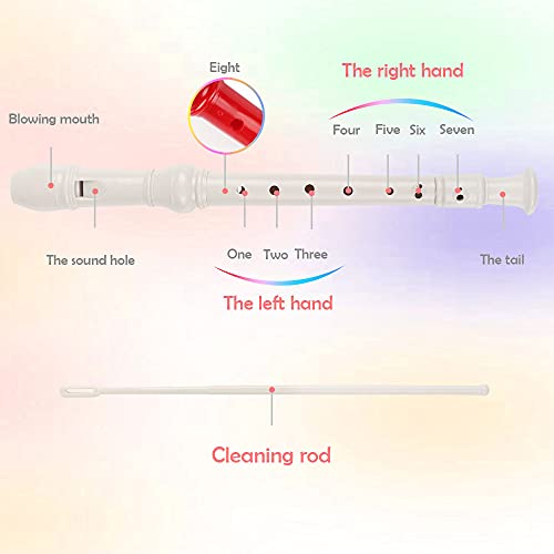 Image of Mr.Power Soprano Recorder ABS Plastic Recorders German Style C Key with Cleaning Rod, Thumb Rest, Fingering Chart, Case Bag (White)