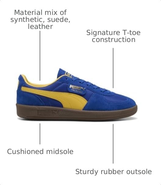 Image of Puma Mens Palermo Leather Shoes