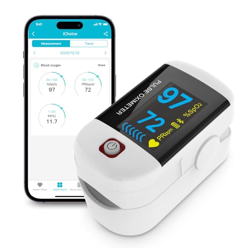 ChoiceMMed Bluetooth Pulse Oximeter Fingertip, Blood Oxygen Satur...