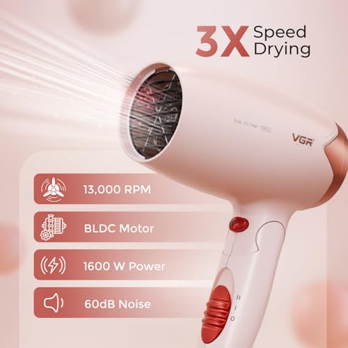 Image of VGR V-428 Foldable Hair Dryer for Men & Women | 1200 /1600W DC Motor | Cool Shot Button & 2 Speed Settings | Detachable Rear Cover | Overheat Protection | Hanging Loop (Pink)
