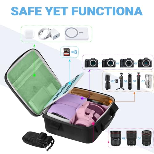 Maleta para cámara compatible con Canon EOS y más miniatura 2