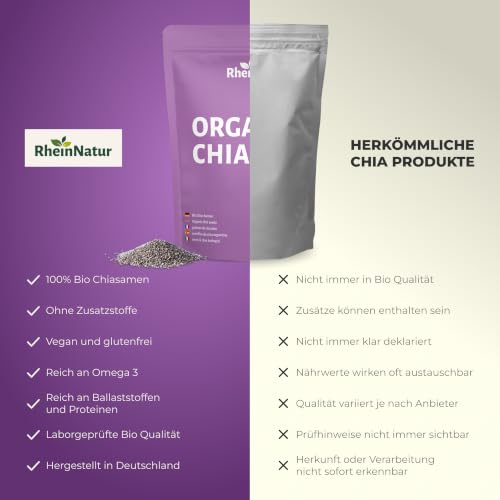 RheinNatur Bio Chia Samen 1 kg - 100% Bio Chiasamen - Reich an Proteinen, Ballaststoffen & Omega-3-Fettsäuren - Ideal für Salate, Joghurt… – Ansicht 5