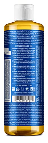 Jabones, Guild Imagen adicional