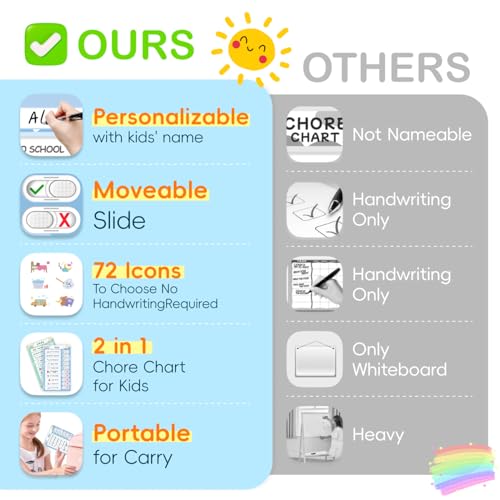 Image of 2 in 1 Namable Chore Chart for Kids, Dry Erase Morning /Bedtime Routine Chart for Kids for Refrigerator, Magnetic Visual Schedule for Kids Toddlers to Do List Checklist for Multiple Kids