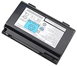 Nos batteries ont la certification EC/FCC/RoHS pour garantir leur sécurité, et sont équipées de mesures préventives telles que les courts-circuits, la surchauffe et la protection contre les surcharges.