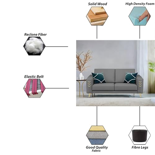 Image of Casaliving Falco 2 Seater Sofa Set for Living Room (Dark Grey Fabric) Premium Fabric Sofa