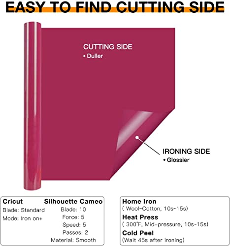 Htvront Htv Vinyl Rolls Heat Transfer Vinyl - 2 Pcs Rose Red Htv Vinyl For Shirts, 12" X 8Ft Iron On Vinyl For All Cutter Machine - Easy To Cut & Weed For Heat Vinyl Design (Rose Red) #TOP4