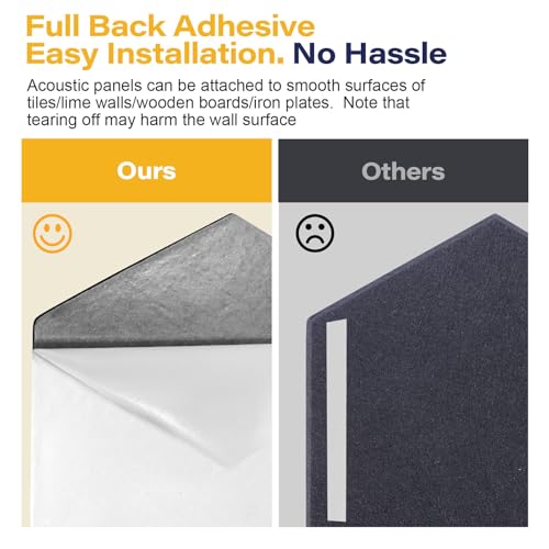 Image of Acoustic Panels, Magrowill 12-Pack Soundproof Wall Panels 14 X 12 X 0.4 Inches, Sound Absorbing Panels with Full Self-Adhesive, Interior Wall Decor Felt Tiles Board