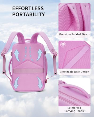 Image of ECOHUB Travel Backpack Airline Approved Under Seat Personal Item Bag
