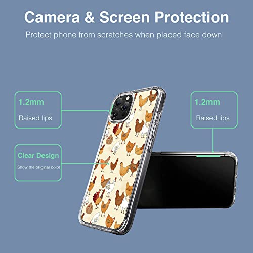 Coque iPhone 14 transparente anti-choc pour éviter les rayures - 2