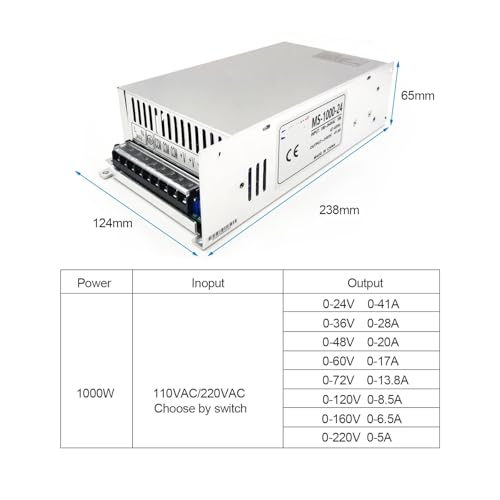Alimentation à découpage de précision 1000W à courant continu régulé