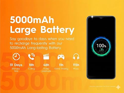 Image of Tecno Pop 5 LTE (Turquoise Cyan, 2GB RAM, 32GB Storage)