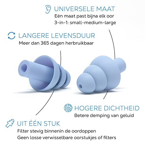 Muziek oordoppen - Shush Acoustic - Oordoppen voor muziek festivals en concerten - Beste gehoorbescherming met keramisch filter - Image 5