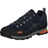 CMP