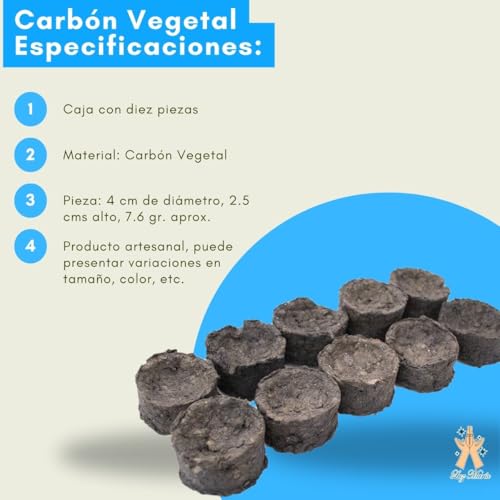 La Mejor Recopilación de Carbón del mes. 10 Imagen adicional