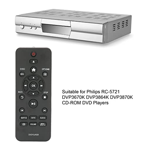 Yoidesu Universal Remote Control - Image 4