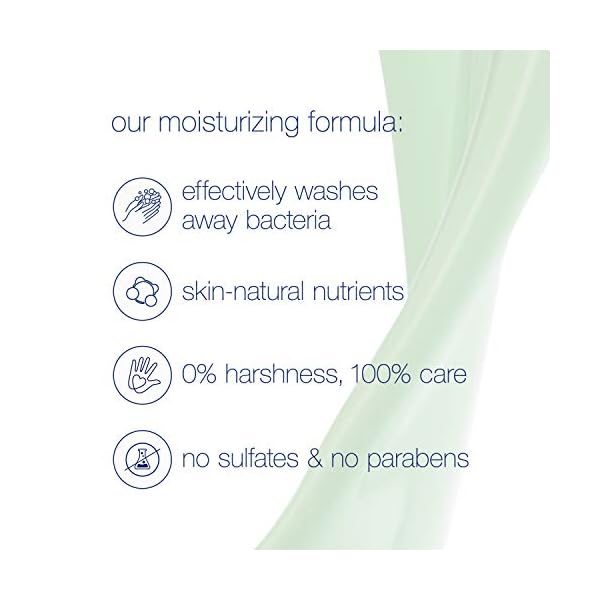 Dove-Refreshing-Body-Wash-with-Pump-Revitalizes-and-Refreshes-Skin-Cucumber-and-Green-Tea-Effectively-Washes-Away-Bacteria-While-Nourishing-Your-Skin-Cool-Moisture-Go-Fresh-Cool-Moisture-34-Fl-Oz Dove Body Wash with Pump Refreshing Cucumber and Green Tea Refreshes Skin Cleanser That Effectively Washes Away Bacteria…