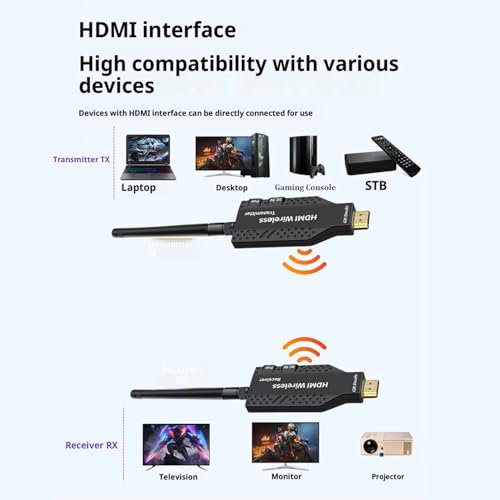 Image of GR Deals 50m 1080P Wireless HDMI Extender, 2.4 /5.8GHz, 165FT Plug and Play, Expansion of Multiple Televisions, Wireless HDMI Extender for Laptop, PC, HDTV /Projector 50 Meters. (Black)