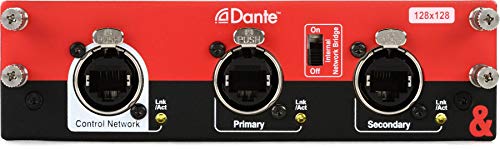 Allen & Heath Dante 128×128 128-channel Dante Option Card for dLive & Avantis Consoles