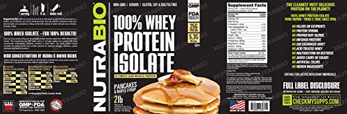NutraBio 100% Whey Protein Isolate (Pancakes and Maple Syrup, 2 Pounds) - Thumbnail 3
