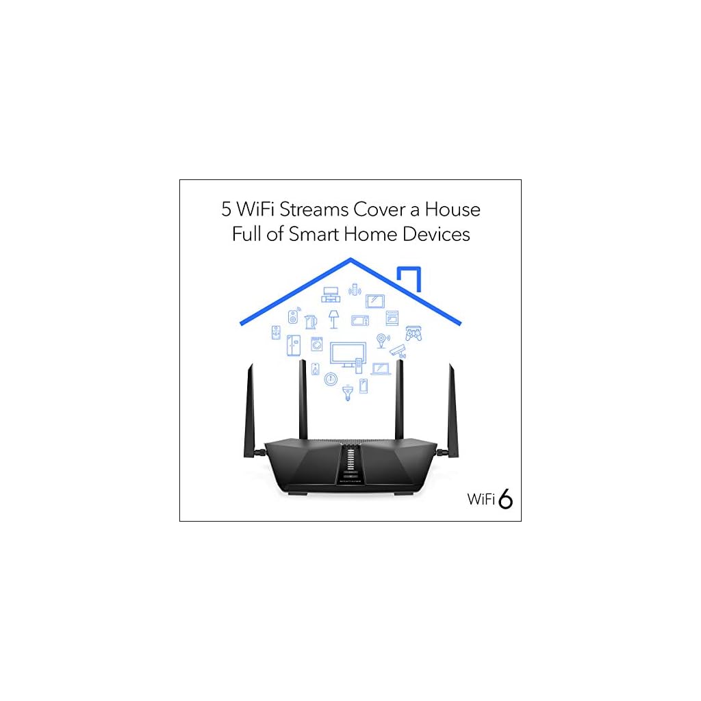 NETGEAR Nighthawk WiFi 6 Router (RAX43) 5Stream DualBand Gigabit