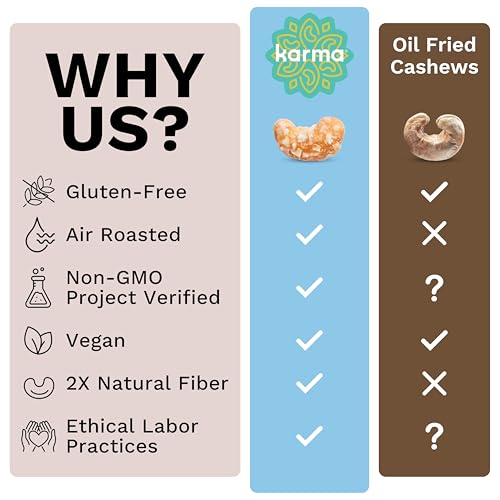 Image of Karma Nuts Toasted Coconut Air Roasted Whole Cashews (32oz, Pack of 1) Lightly Sweetened, Peanut-Free Facility, Kosher, Gluten Free Vegan Snacks, Non GMO, Low Carb Snack